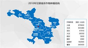 2010年甘肃省区县级农作物面积及产量统计数据,中科超图地理云平台
