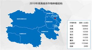 2010年青海省区县级农作物面积及产量统计数据,中科超图地理云平台