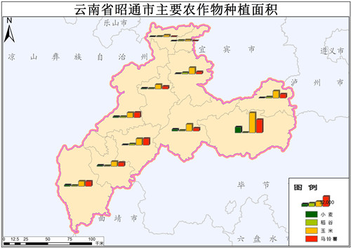 云南省主要农作物种植面积和总产量数据