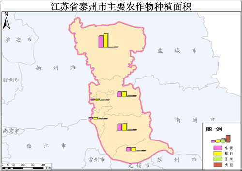 江苏省主要农作物种植面积和总产量数据