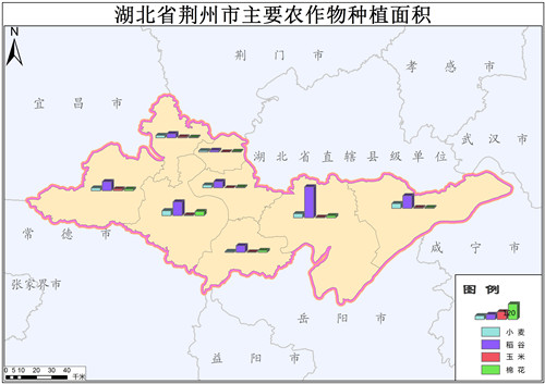 湖北省主要农作物种植面积和总产量数据