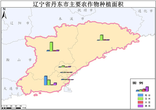 辽宁省主要农作物种植面积和总产量数据
