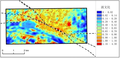 多种卫星遥感数据反演波文比信息服务