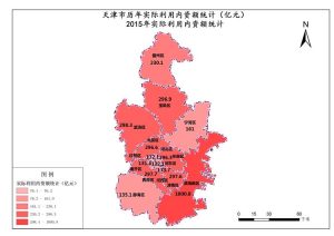 天津市2015年实际利用内资额统计,中科超图地理云平台