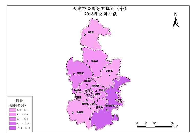 天津市2016年公园个数