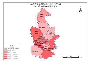 天津市2016年其他各项非税收入,中科超图地理云平台