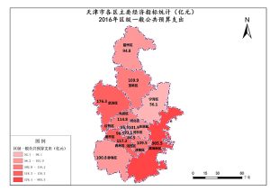 天津市2016年区级一般公共预算支出,中科超图地理云平台