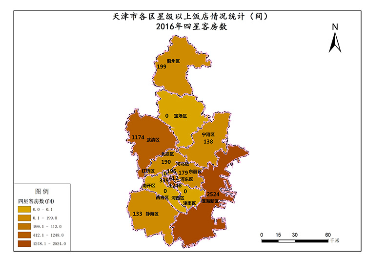 天津市2016年四星客房数