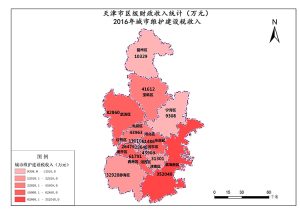 天津市2016年城市维护建设税收入,中科超图地理云平台