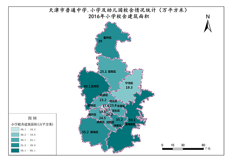 天津市2016年小学校舍建筑面积