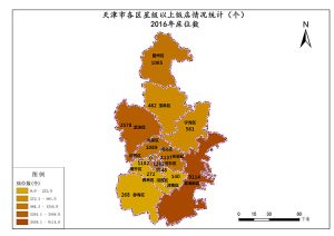 天津市2016年床位数,中科超图地理云平台