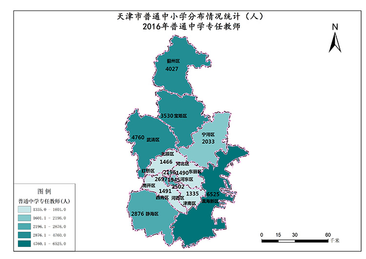天津市2016年普通中学专任教师