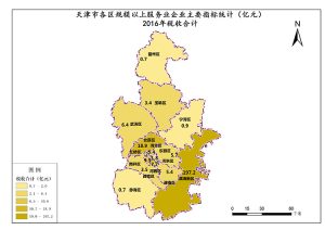 天津市2016年税收合计,中科超图地理云平台