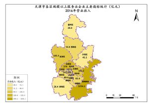天津市2016年营业收入,中科超图地理云平台