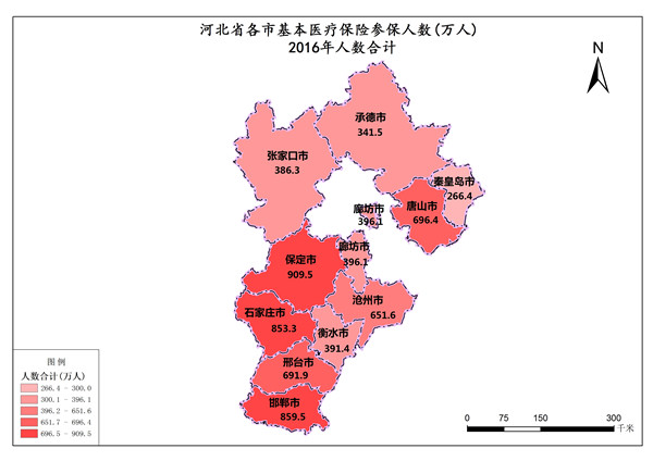 河北省2016年人数合计（基本医疗保险参保）