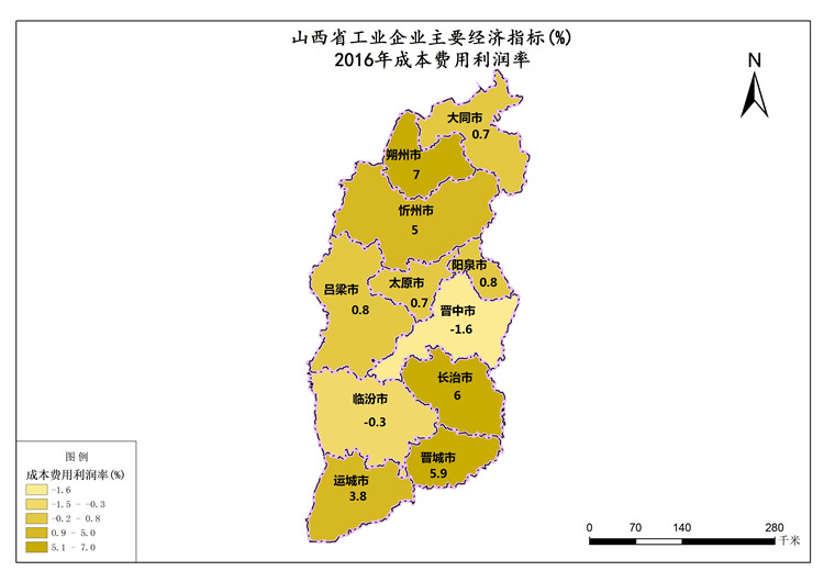 山西省2016年成本费用利润率（工业企业）