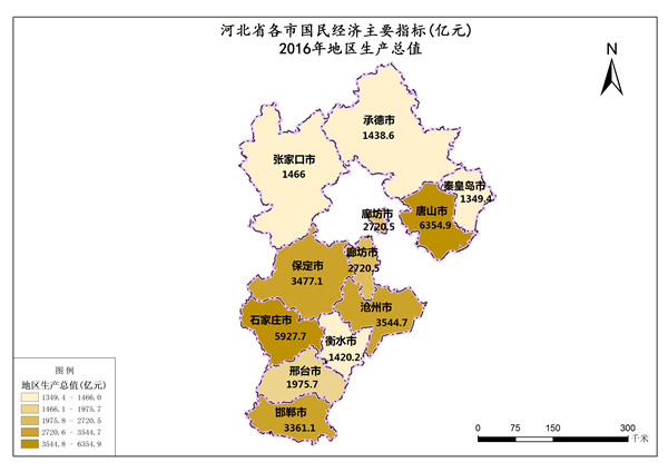 河北省2016年地区生产总值（国民经济主要指标）