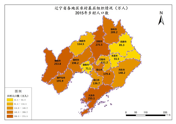 辽宁省2015年乡村人口数