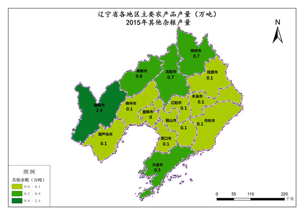 辽宁省2015年其他杂粮产量