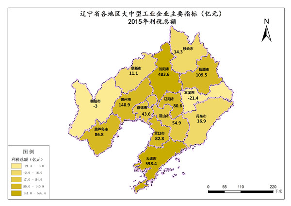 辽宁省2015年大中型工业企业利税总额