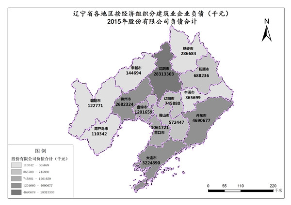 辽宁省2015年建筑业股份有限公司负债合计（按经济组织分）