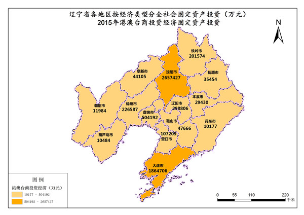 辽宁省2015年港澳台商投资经济固定资产投资