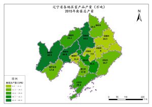 辽宁省2015年禽蛋总产量,中科超图地理云平台
