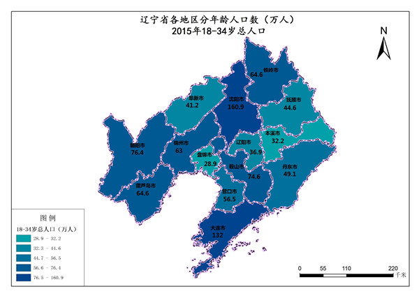 辽宁省2015年18—34岁总人口
