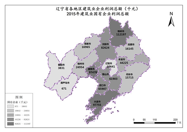 辽宁省2015年建筑业国有企业利润总和