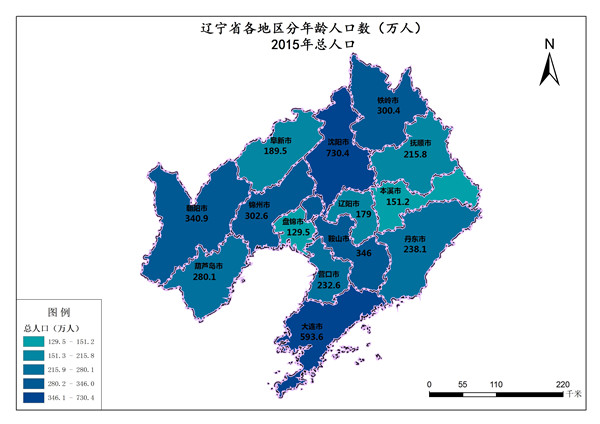 辽宁省2015年总人口