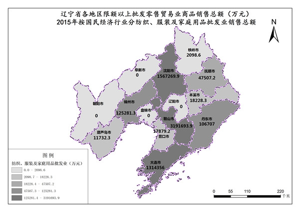辽宁省2015年按国民经济行业分纺织、服装及家庭用品批发业销售总额