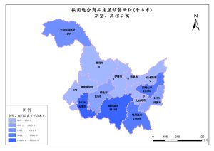 黑龙江2015年主要按用途分商品房屋销售面积,中科超图地理云平台