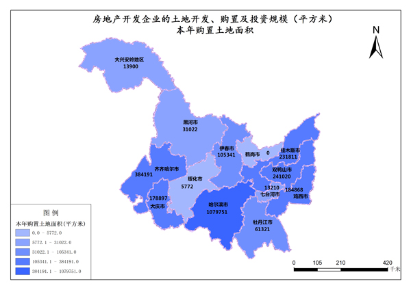 黑龙江2015年房地产开发企业的土地开发、购置及投资规模