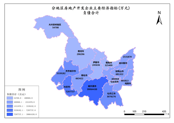 黑龙江2015年部分地区房地产开发企业主要经济指标